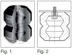 The knowledge: Spring assisters and bump stops – Matters of Testing