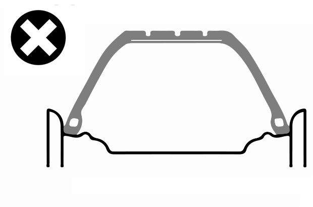 Tyre Stretch Chart